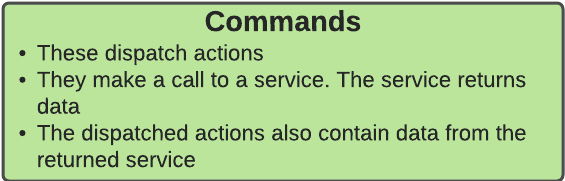 react_commands